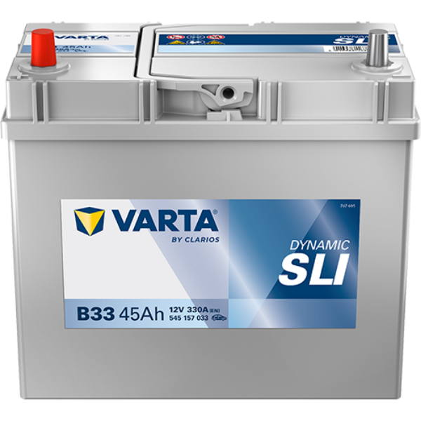 Varta Car Battery, B33, B33 battery, 636, 636t, 636T Car Battery